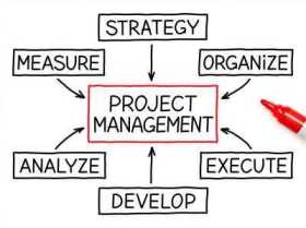 Project Management Diagram